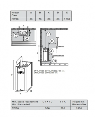 Încălzitor electric de saună Harvia The Wall SW90, 9kW, negru, cu control încorporat INCALZITORE ELECTRICE DE SAUNA